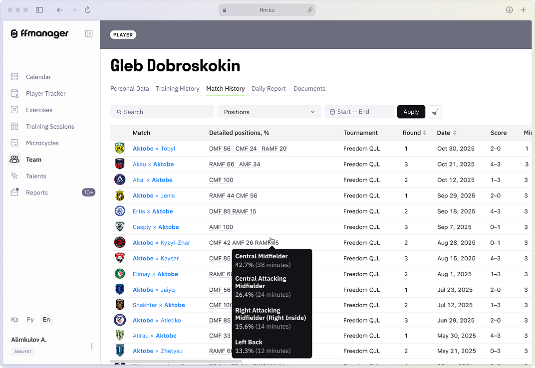 FFManager brand visual